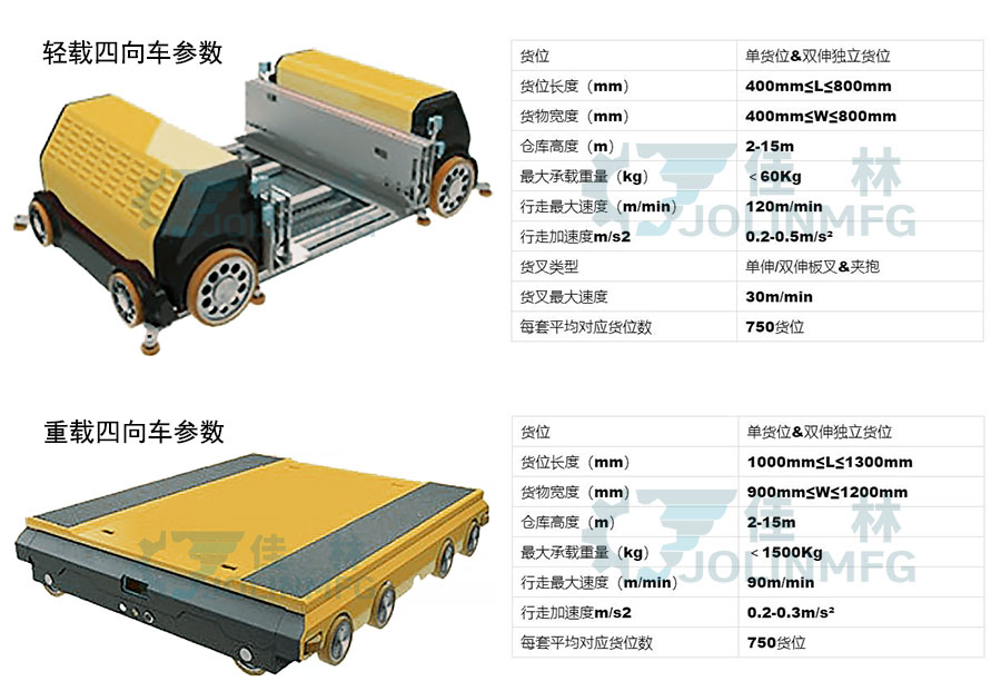 大連佳林設備制造有限公司 大連佳林設備制造有限公司