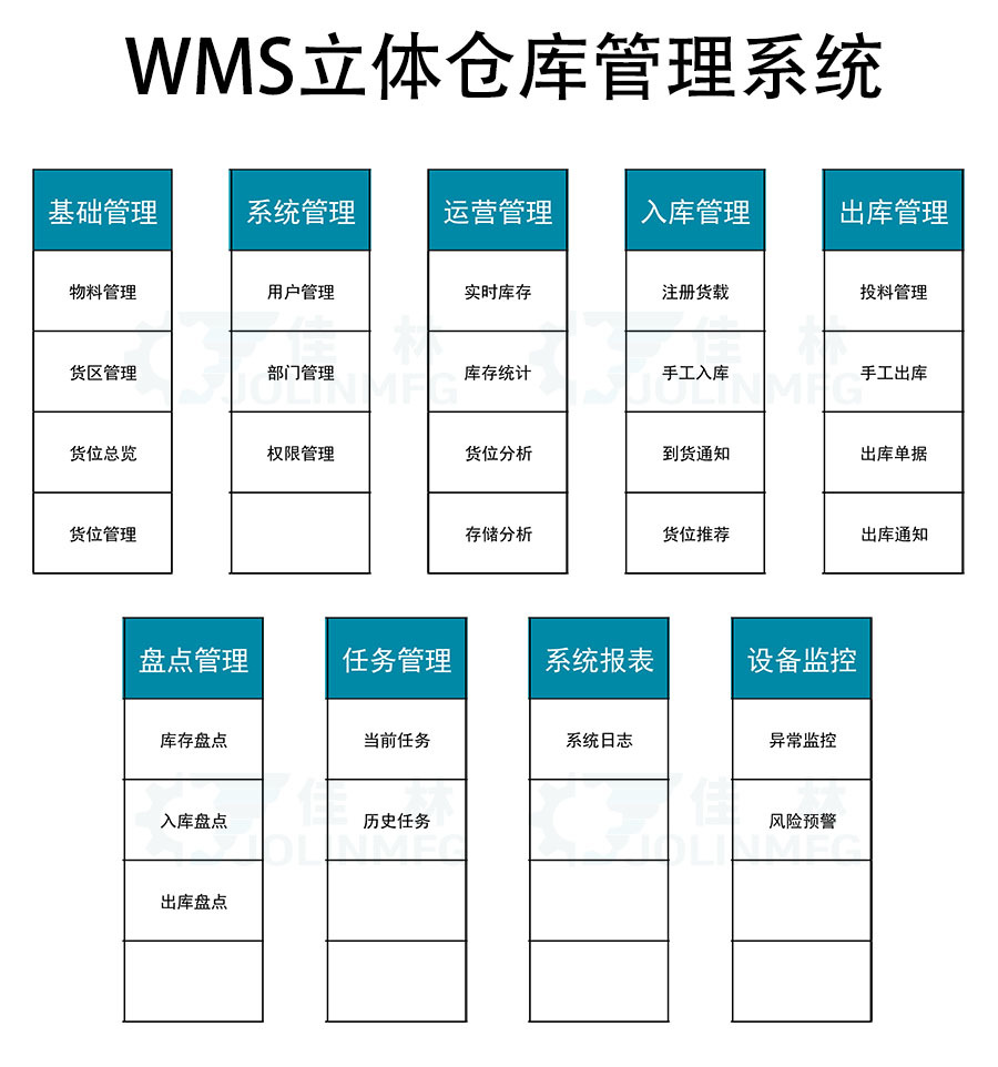 大連佳林設備製造有限公司