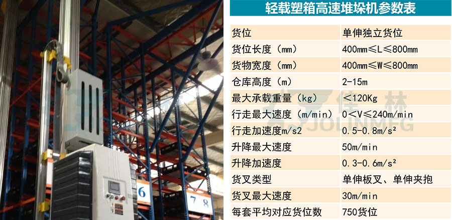 大連佳林設備製造有限公司 大連佳林設備製造有限公司