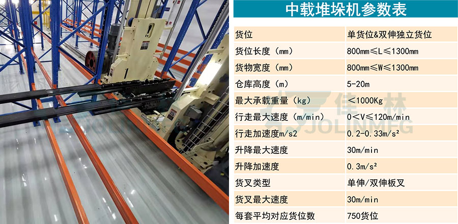 大連佳林設備製造有限公司 大連佳林設備製造有限公司