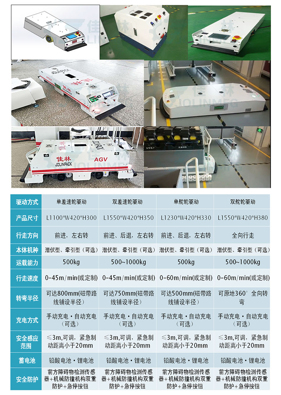 大連佳林設備製造有限公司 大連佳林設備製造有限公司