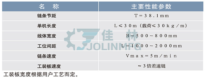 大連佳林設備制造有限公司