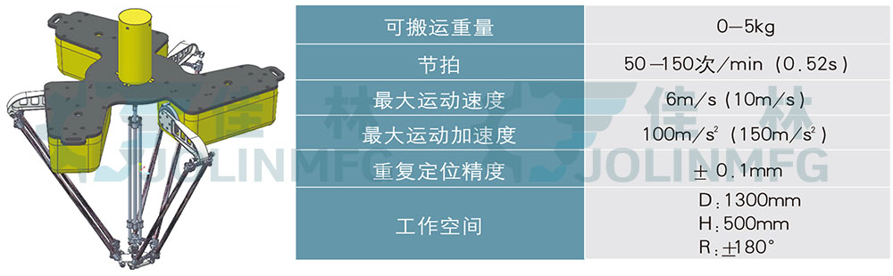 大連佳林設備制造有限公司