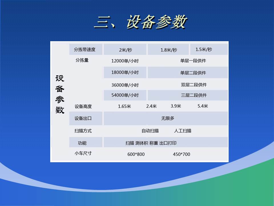 大連佳林設備制造有限公司