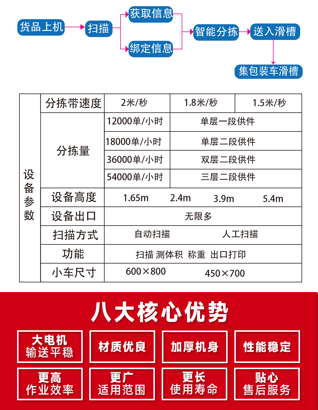 大連佳林設備制造有限公司