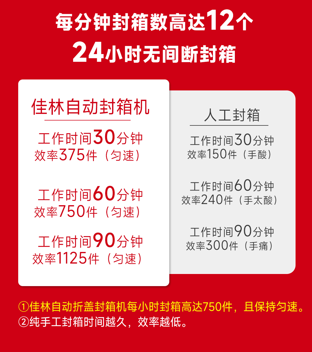 大連佳林設備制造有限公司