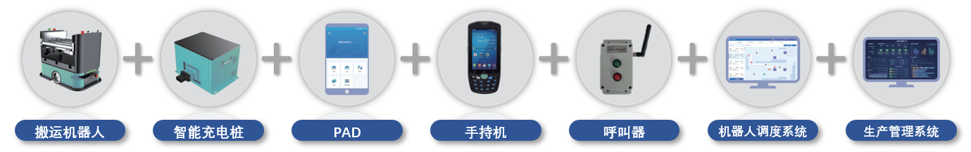 大連佳林設備制造有限公司