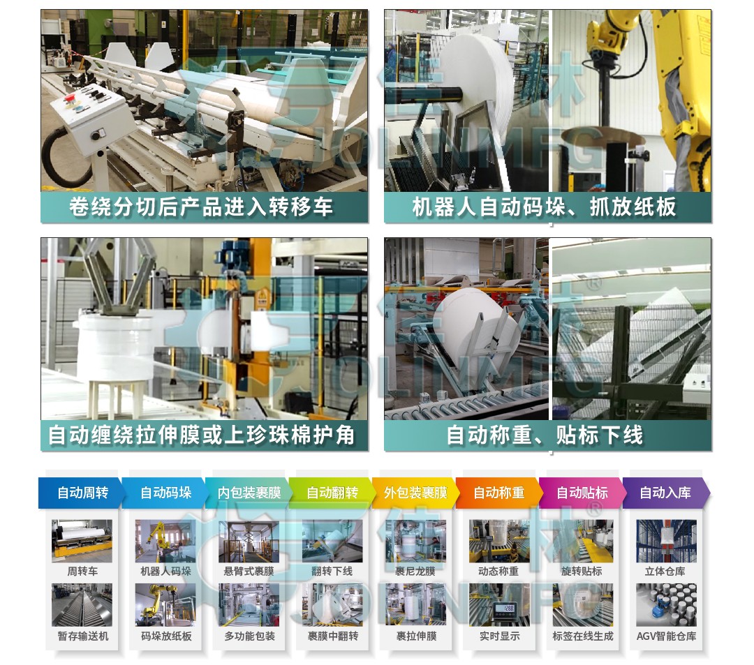 大連佳林設備制造有限公司