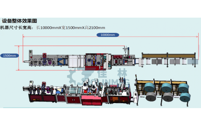 全自働折り畳みマスク一體機